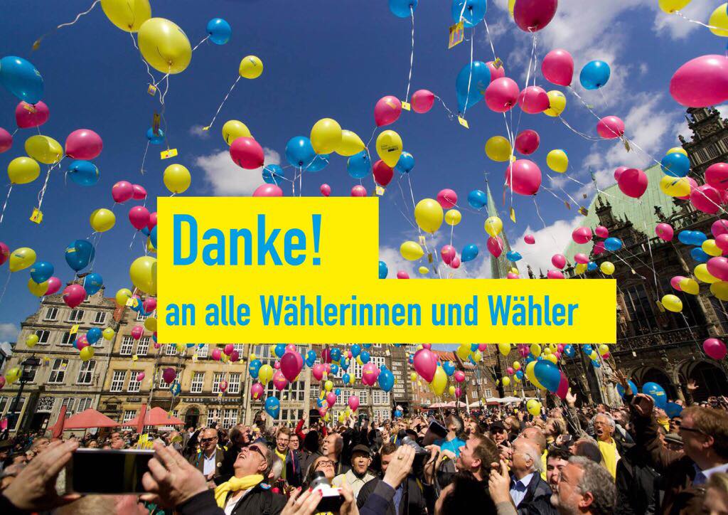 Europawahl - Analyse und Ausblick